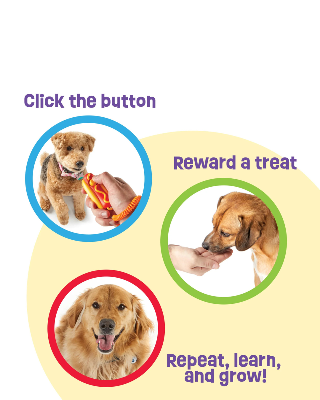 Smarty Pooch!™ Training Clicker: Hot Dog